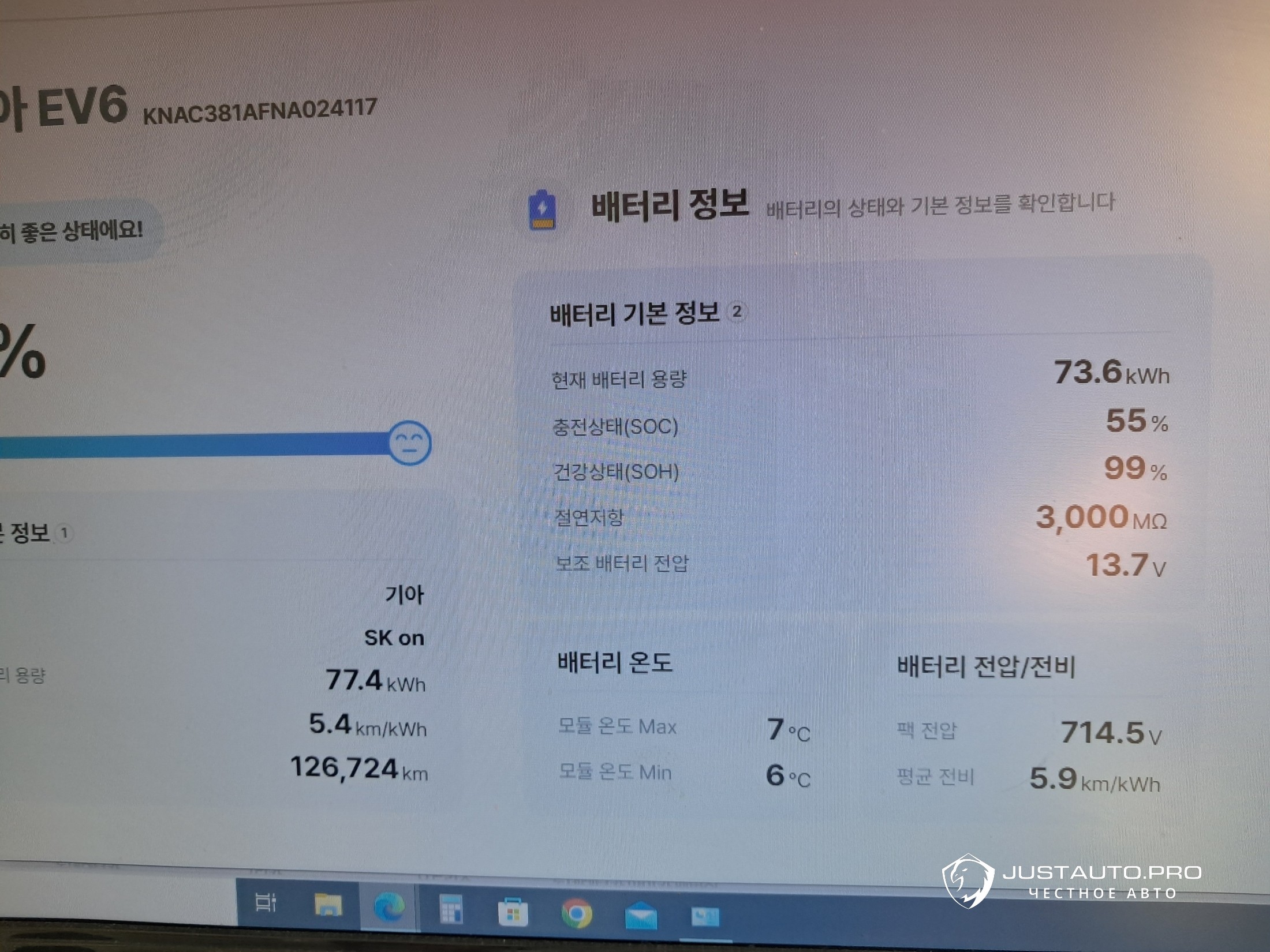 Автомобиль Kia EV6