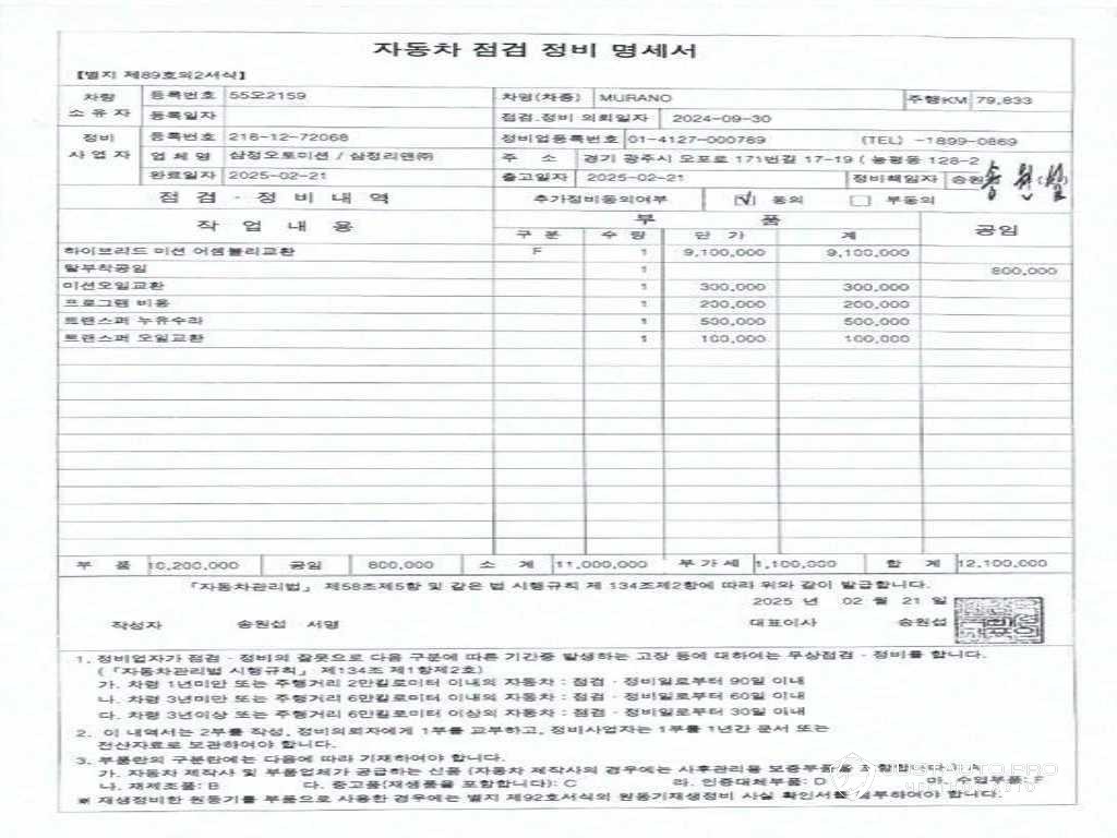 Автомобиль Nissan Murano