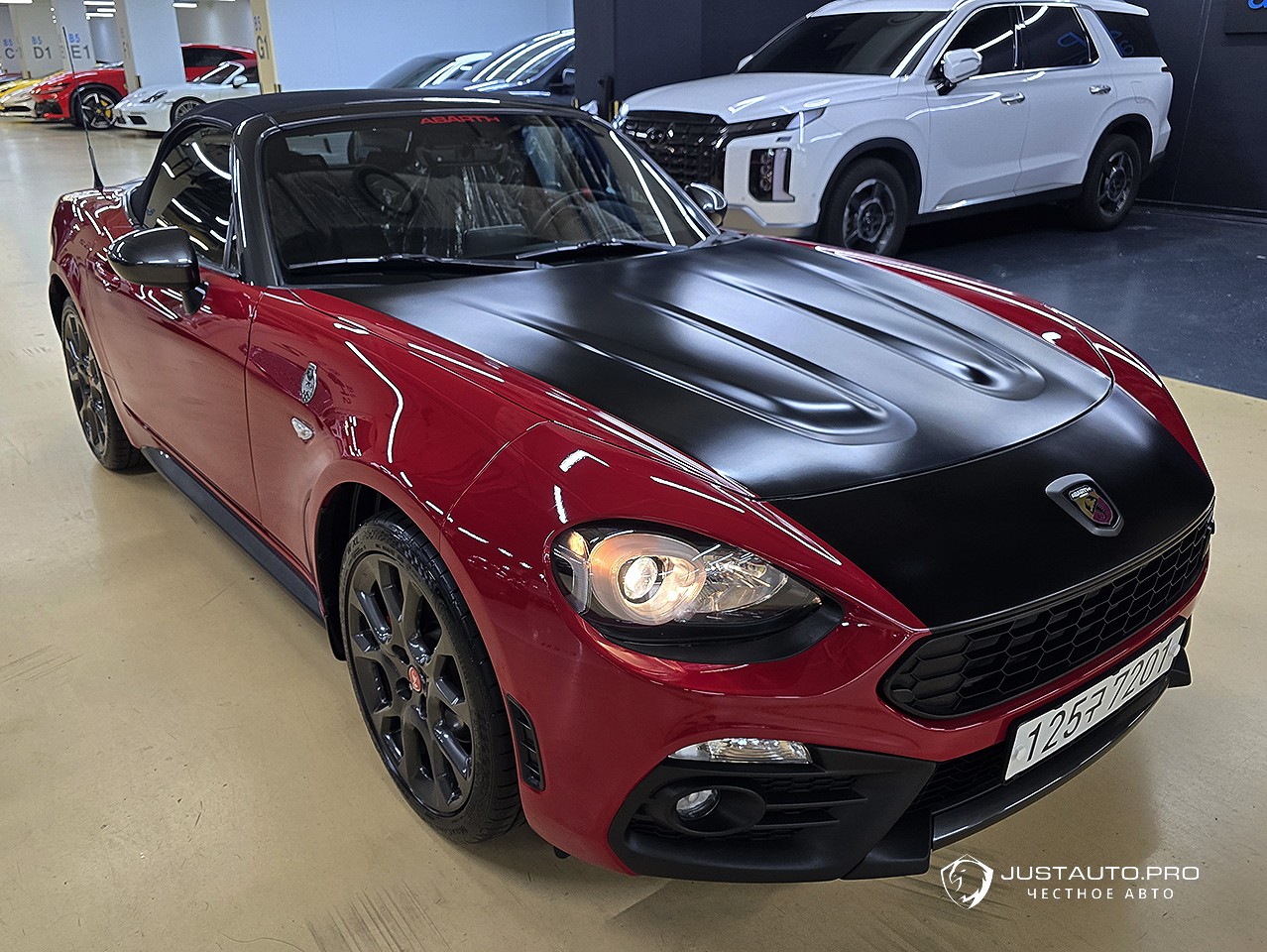 Автомобиль Fiat 124