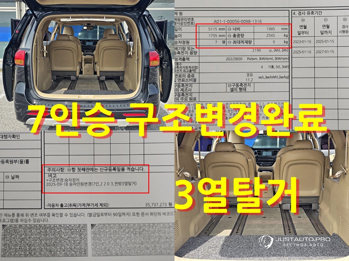 Автомобиль Kia Canival